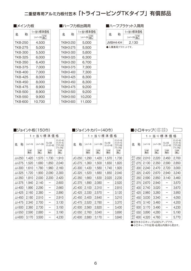 積算価格表