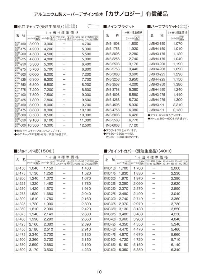 積算価格表